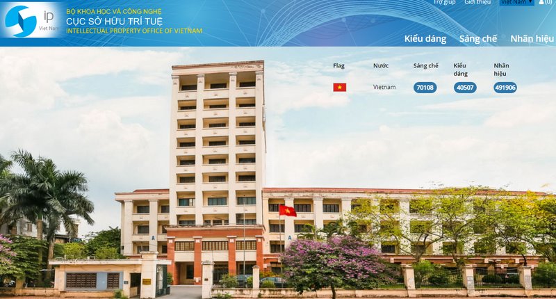 IP Viet Nam trực thuộc Bộ Khoa học và Công nghệ