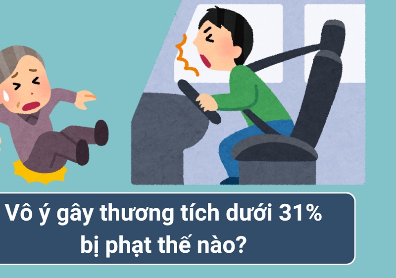 Vô ý gây thương tích là việc không tuân thủ các quy tắc an toàn thông thường