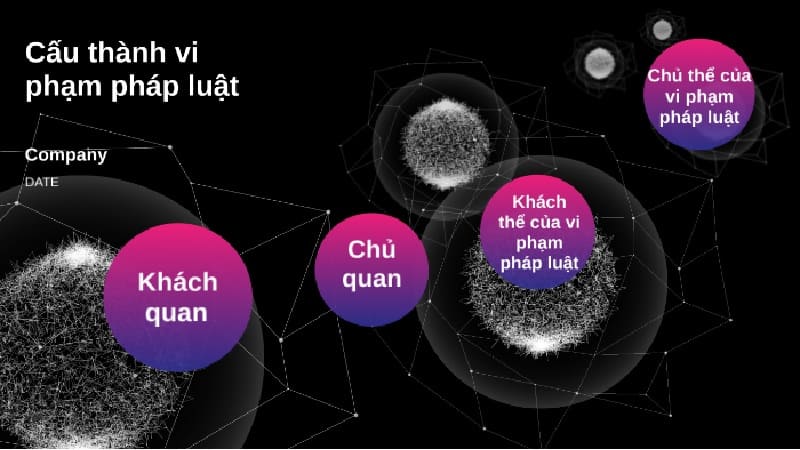 Có năm yếu tố là cơ bản cần có để một hành vi được coi là vi phạm pháp luật